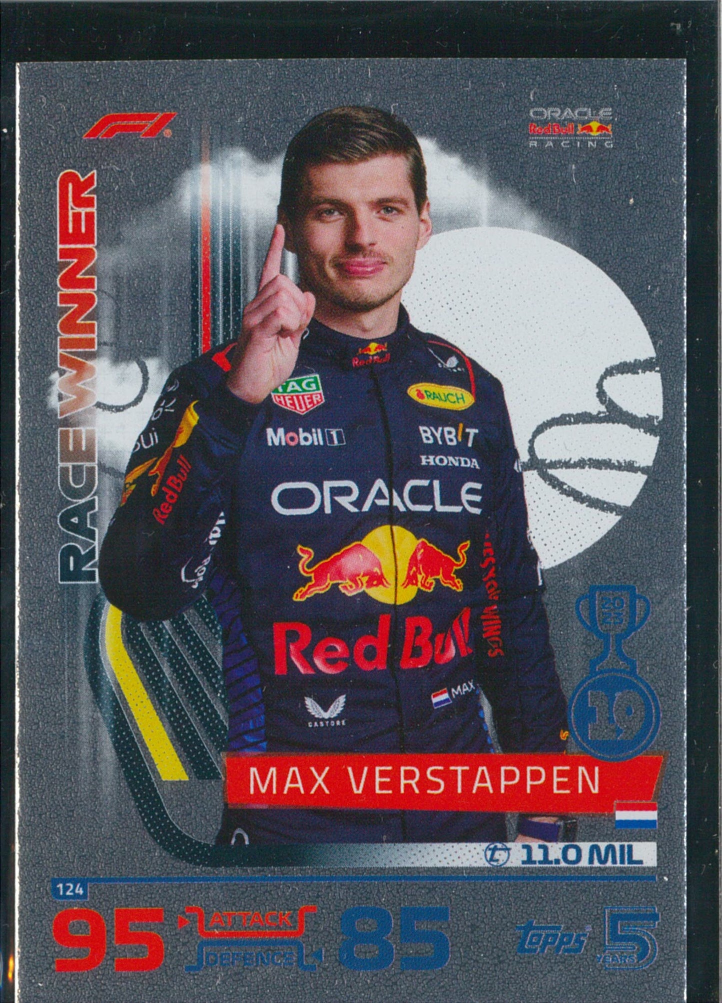 2024 Topps Turbo Attax #124 Max Verstappen Race Winner