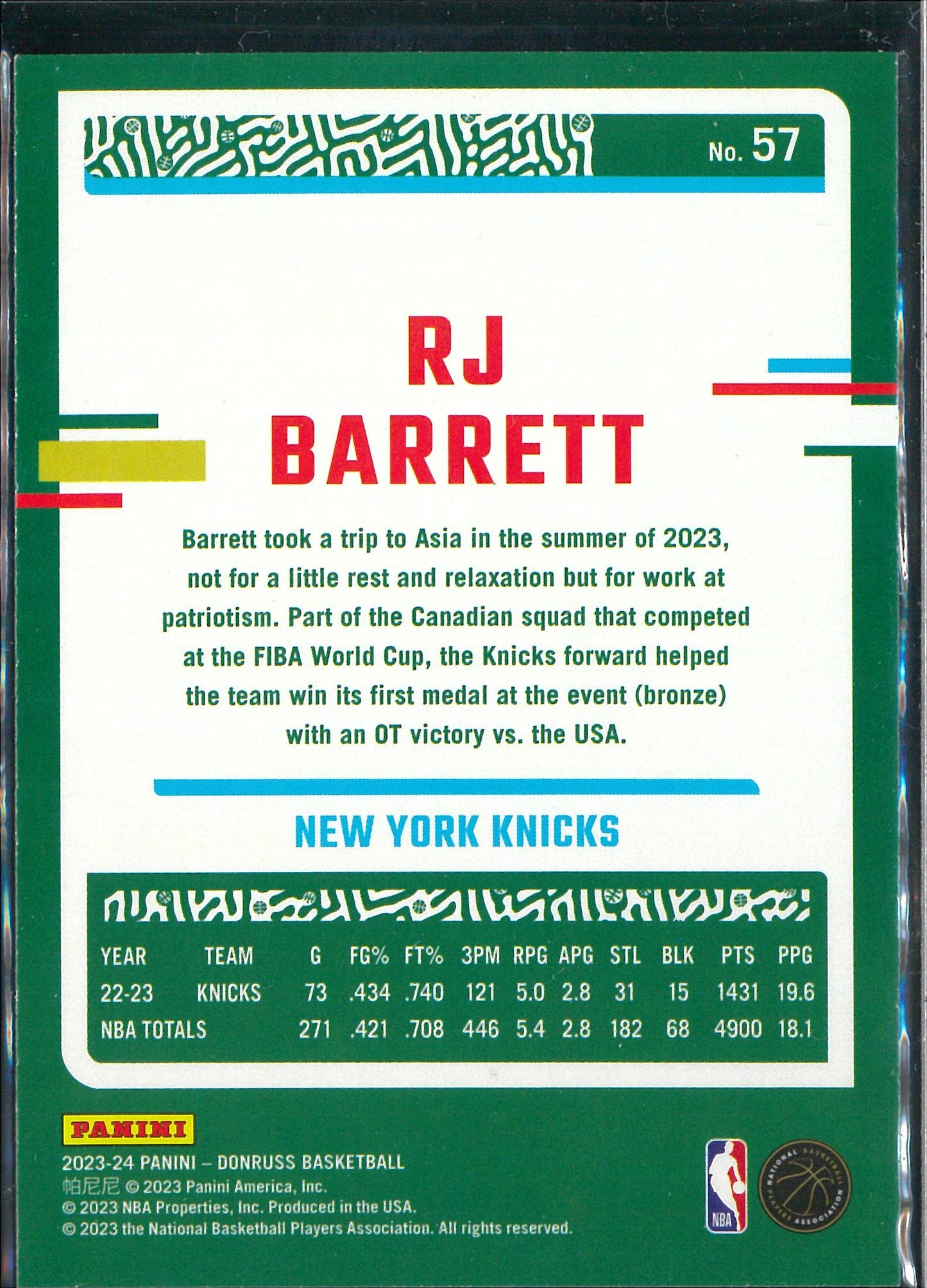 2023/24 Panini Donruss #57 RJ Barrett Green Laser