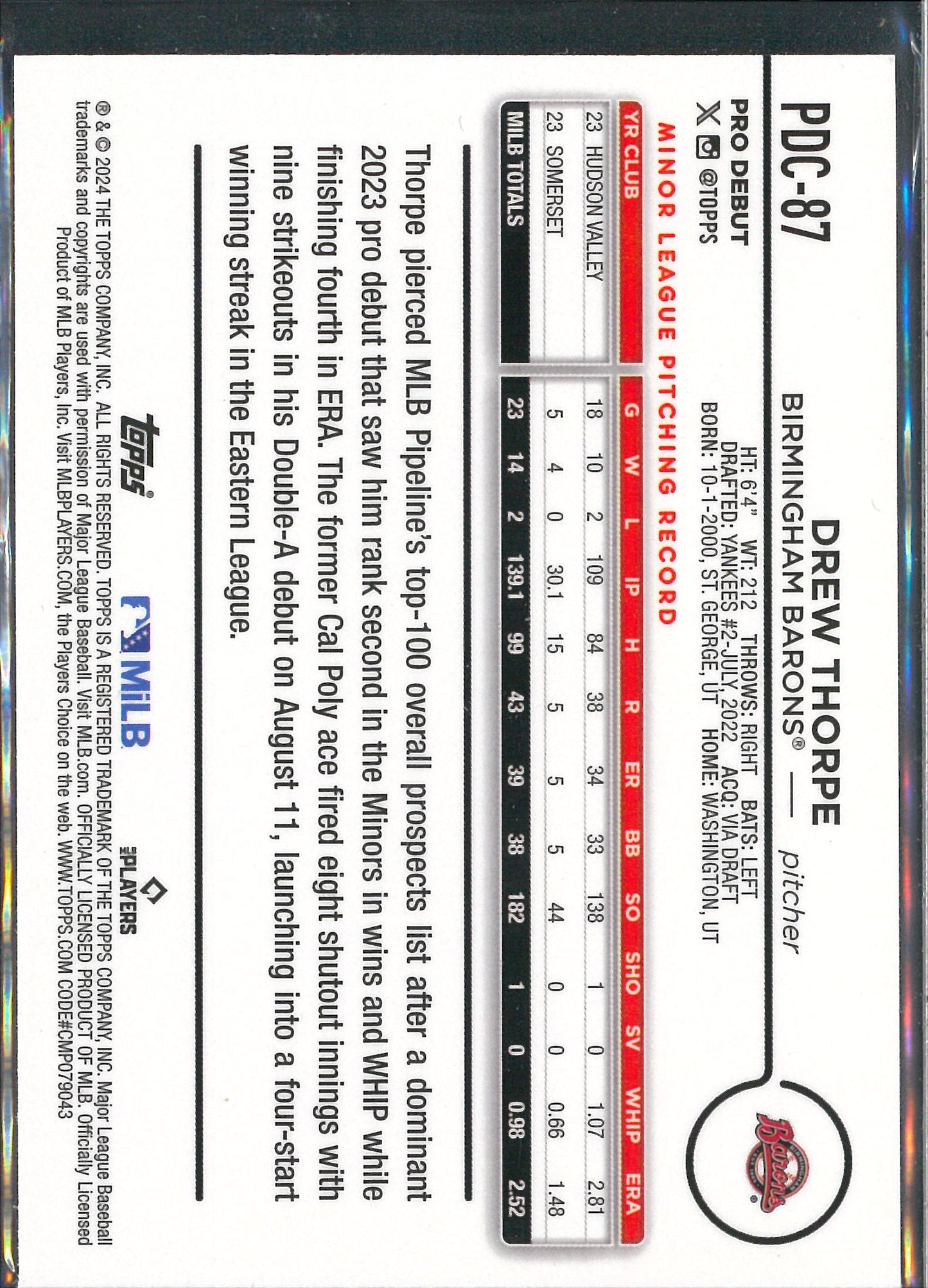 2024 Topps Pro Debut Baseball #PDC-87 Drew Thorpe Blue /150